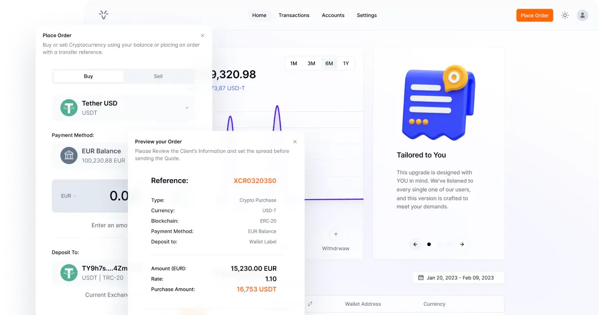 GOAT Finance SAGL - Institutional Investment Focused on You